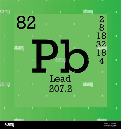 Lead Periodic Table