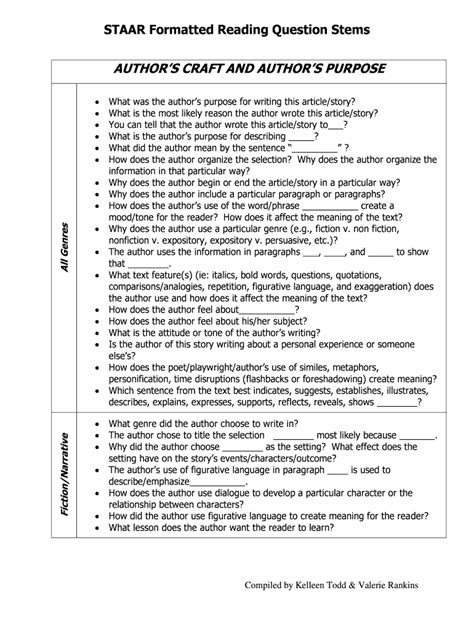 lead4ward staar question stems