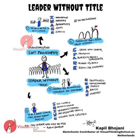 leader without a title