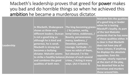 Leadership Analysis Of Macbeth