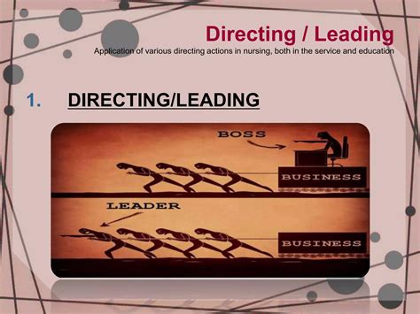 Leading For Ppt