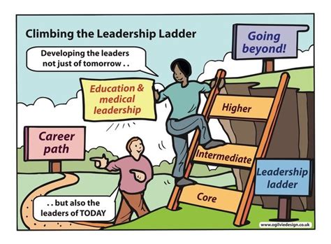 Read Leading At A Higher Level Eoe Leadership 