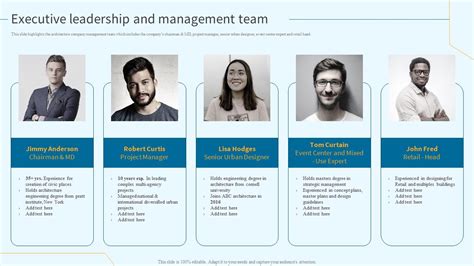 Download Leading Team Architects Design Management 