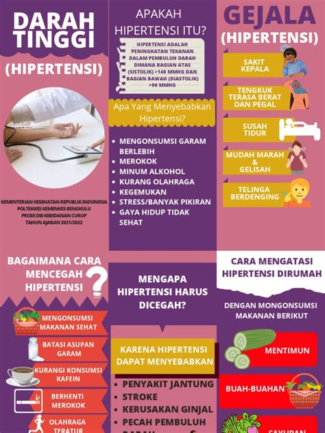 leaflet hipertensi pdf