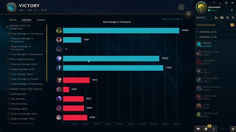 League Of Graphs