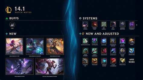 League Patch 14