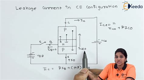 Leakage Current In Transistor