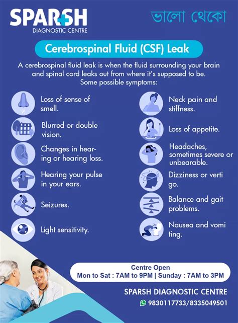 Leaking Csf Fluid