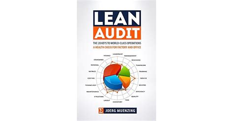 Lean Audit: The 20 Keys To World Class Operations, A Health Check For Factory And Office ( Navigating To Results Book 1)