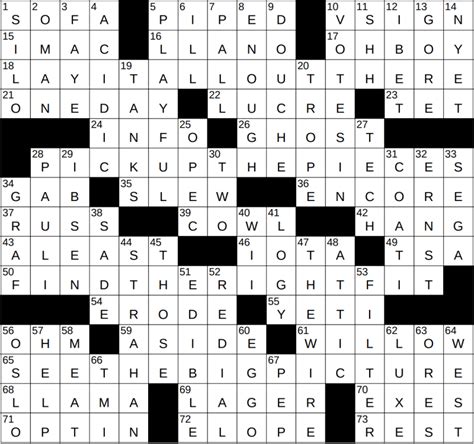 Sunday, January 17, 2016 NYT crossword by Jeff Chen