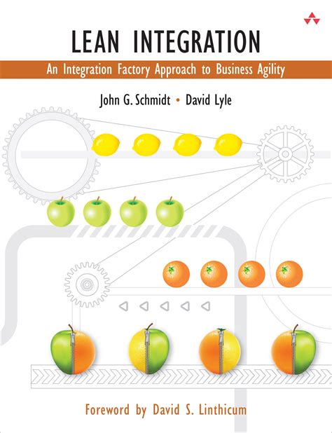Lean Integration An Integration Factory Approach To Business Agility