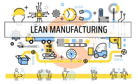 lean manufacturing