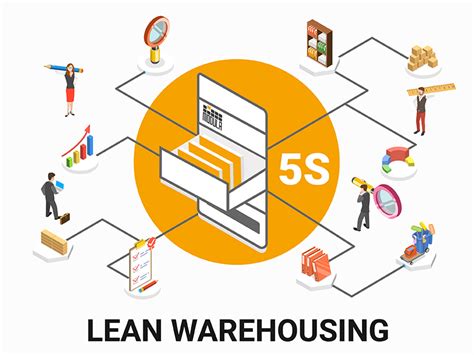Download Lean Data Warehouse Practices Informatica 