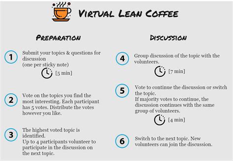 Read Online Lean In Discussion Guide 