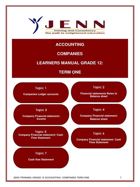 leaners manual