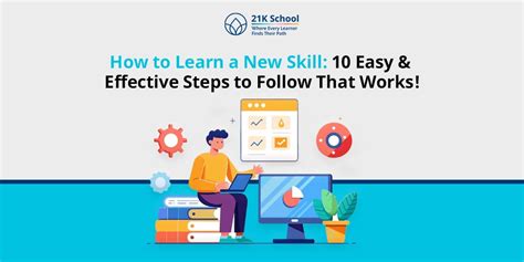Learn About How To
