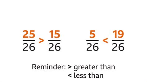 Learn About Ordering Fractions Ks3 Maths Bbc Ordering Fractions With Unlike Denominators - Ordering Fractions With Unlike Denominators