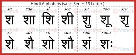 Learn All Hindi Combination Letters Animation Audio Pdf Ee Se Hindi Words - Ee Se Hindi Words