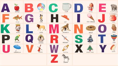 Learn Alphabets A To Z With Pictures Preschool Learn Alphabets With Pictures - Learn Alphabets With Pictures