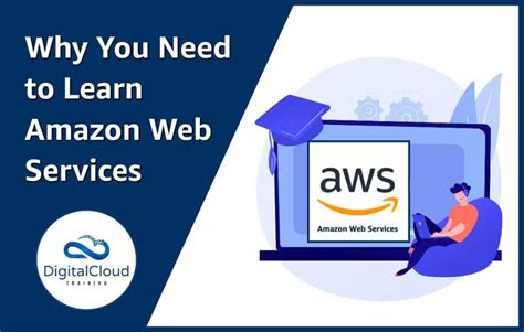 Learn Amazon Web Services In A Month Of Lunches