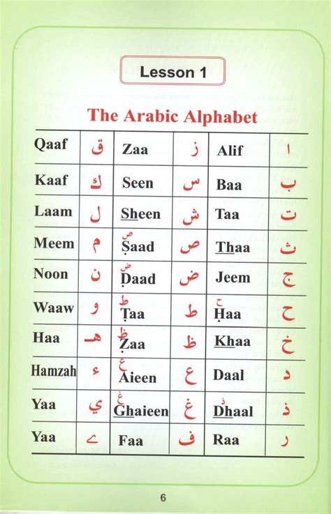 Learn Arabic Reading And Writing A Comprehensive Guide Learning Arabic Writing - Learning Arabic Writing
