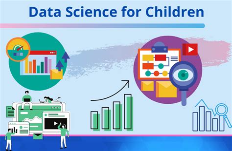 Learn Data Science For Kids Online Codingal Science Learning For Kids - Science Learning For Kids