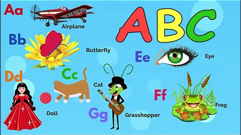 Learn English Alphabets With Pictures Youtube Learn Alphabets With Pictures - Learn Alphabets With Pictures