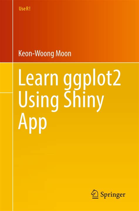 Learn Ggplot2 Using Shiny App
