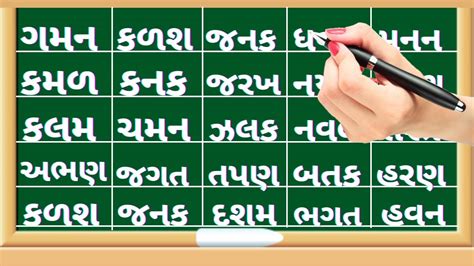 Learn Gujarati