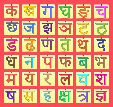 Learn Hindi Alphabets With Pictures   Hindi Alphabet Varnamala Letters With Words - Learn Hindi Alphabets With Pictures