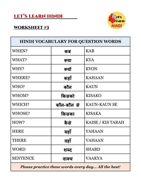 Learn Hindi Question Words In Hindi Sa Se Hindi Words - Sa Se Hindi Words