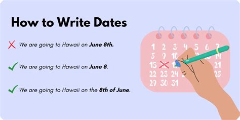 Learn How To Write Dates Correctly English Spanish Dates In Writing - Dates In Writing