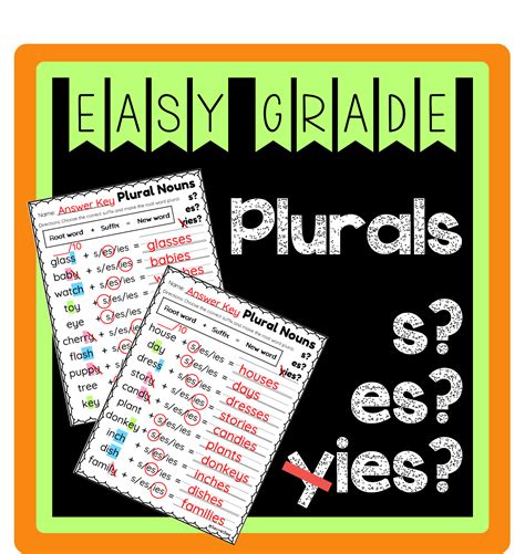 Learn Ies Plural Rules How To Add Ies Drop Y Add Ies - Drop Y Add Ies