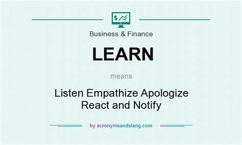 learn listen empathize apologize react notify
