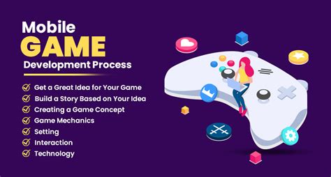 Learn Mobile Game Development In One Day Using Gamesalad Create Games For Ios Android And Windows Phones And Tablets