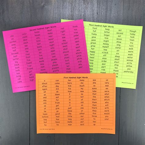 Learn More About Fry High Frequency Words And Fry Words By Grade - Fry Words By Grade