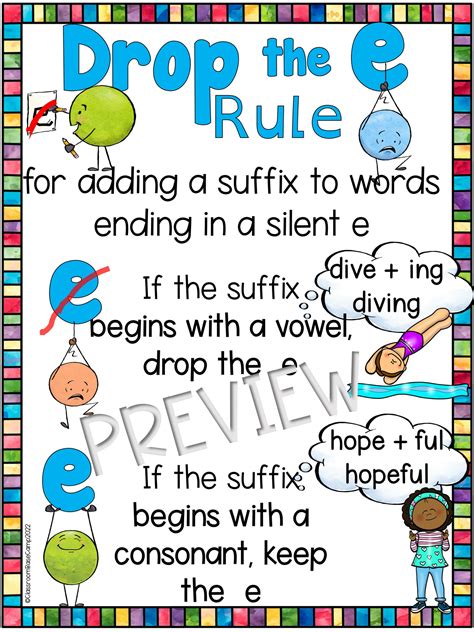 Learn Spelling Rules Dropping And Adding X27 Y Drop Y Add Ies - Drop Y Add Ies