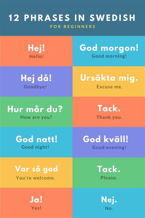 Learn Swedish