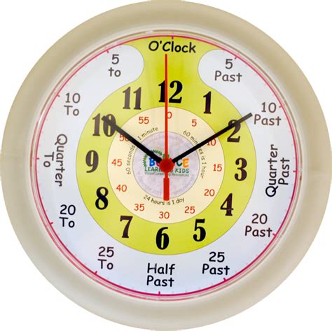Learn To Tell The Time Clock Face Analog Teaching Clock To Kindergarten - Teaching Clock To Kindergarten