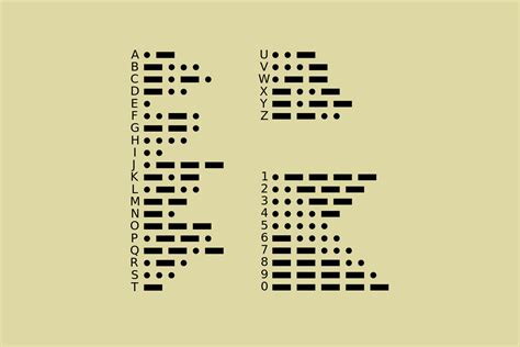 Learn To Write Morse Code 8211 Chriselda Barretto Writing Morse Code - Writing Morse Code