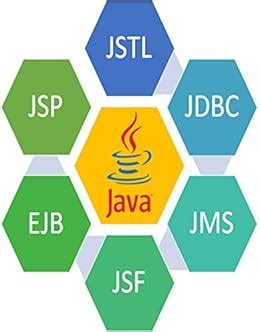Full Download Learn Apache Tika Java Technologies 