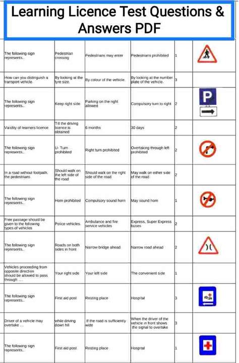 Learner Licence Test Questions And Answers