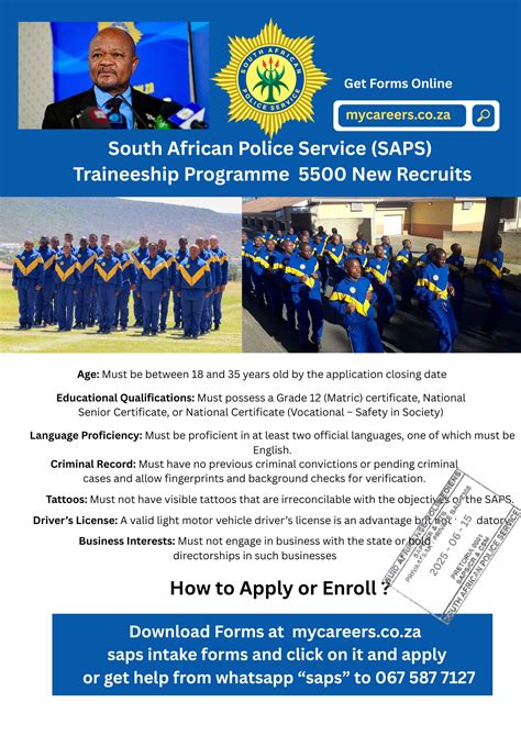 learnership form of saps 2014