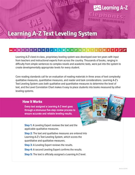 Learning A Z Text Leveling System Raz Plus Reading Az Grade Level - Reading Az Grade Level