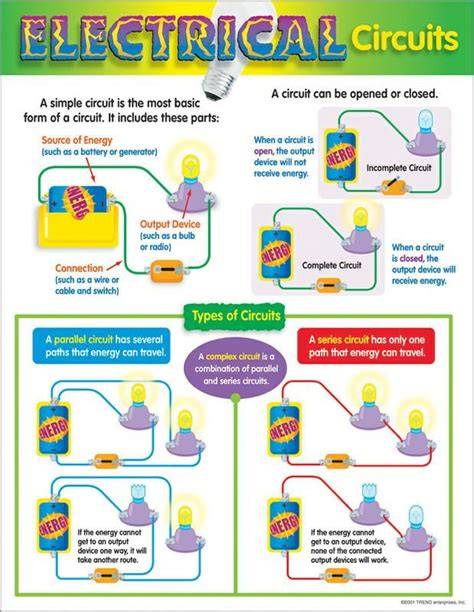 learning and teaching electrical circuit theory