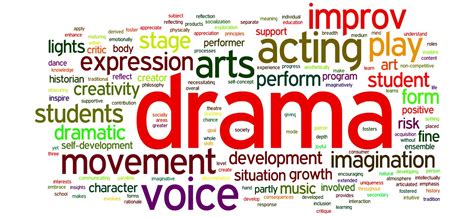 Learning Drama Writing Drama 8211 Christina Katopodis Phd Writing Drama - Writing Drama