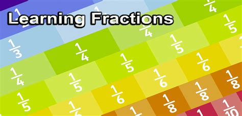 Learning Fractions Mathcurious Learn Fractions Fast - Learn Fractions Fast
