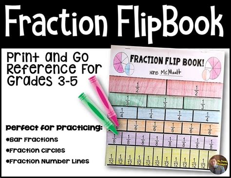 Learning Fractions With Our Flip Over Concept Book Flip Fractions - Flip Fractions