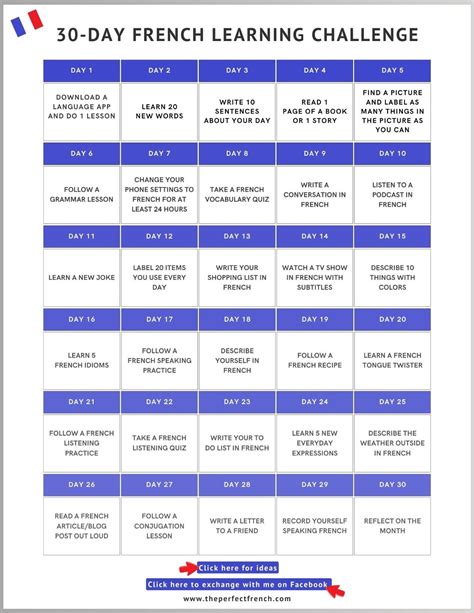 Learning French In 30 Days Pdf Files