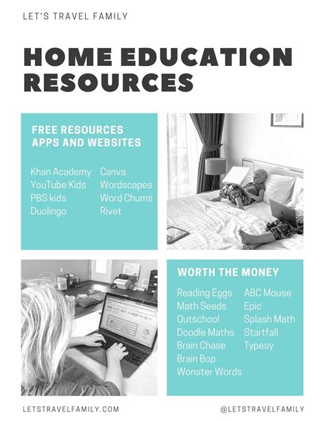 Learning From Home Teaching Resources For 1st Grade Learn At Home Grade 1 - Learn At Home Grade 1